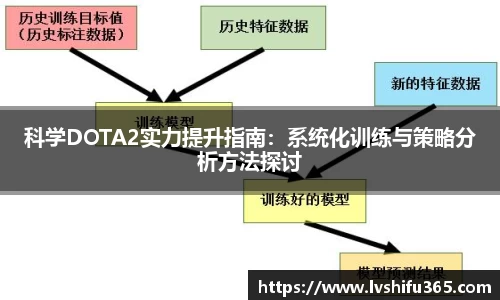 必一运动官网