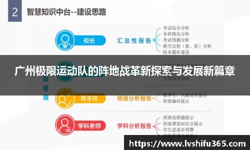 bsports官网 必一运动