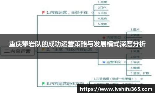 必一运动