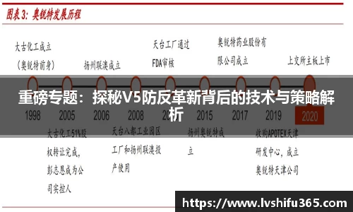 必一运动官网