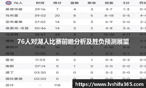 76人对湖人比赛前瞻分析及胜负预测展望